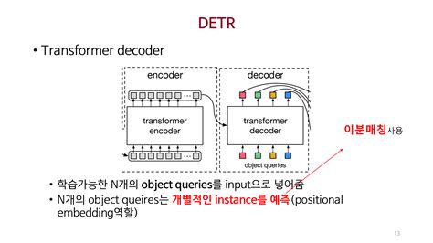 Image result for Transformer Object Detection