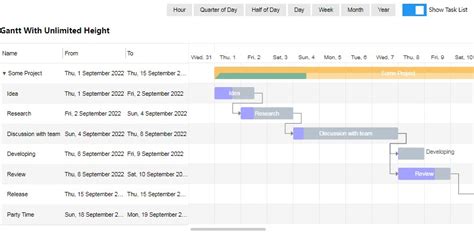 Toradh íomhá ar React TypeScript Organization Chart