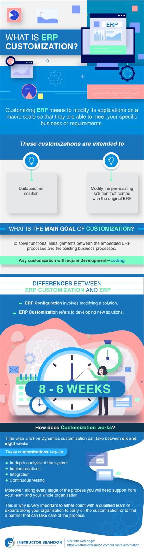 Customization Approval Governance in ERP Project に対する画像結果