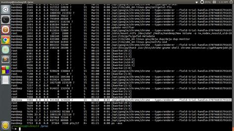 Afbeeldingsresultaten voor Proc File System