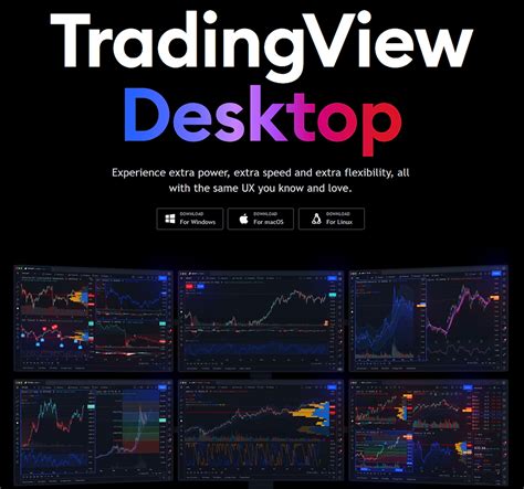 Image result for Tradingview.com