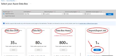 Image result for Azure Data Box Security