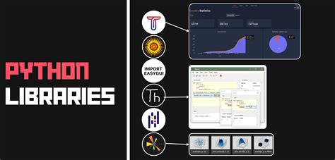 Image result for Python Playground