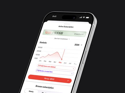 Image result for Subscription DataTable Design