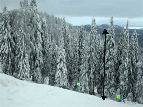 Image result for Slope Real Life Examples