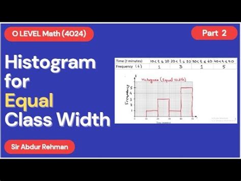 Image result for Class Width Histogram