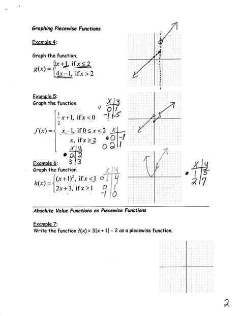 Image result for Label Piecewise Functions Worksheet