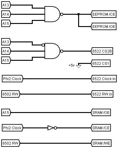 Image result for IP Address Decoder
