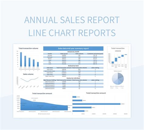 Excel Line Chart Templates に対する画像結果