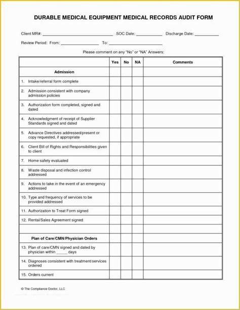 Image result for Process Audit Form Sample