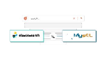 Image result for NoSQL ElasticSearch MySQL Comparison Index