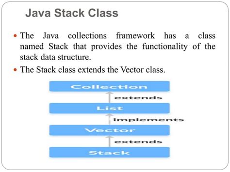 Image result for Stack Data Structure Java