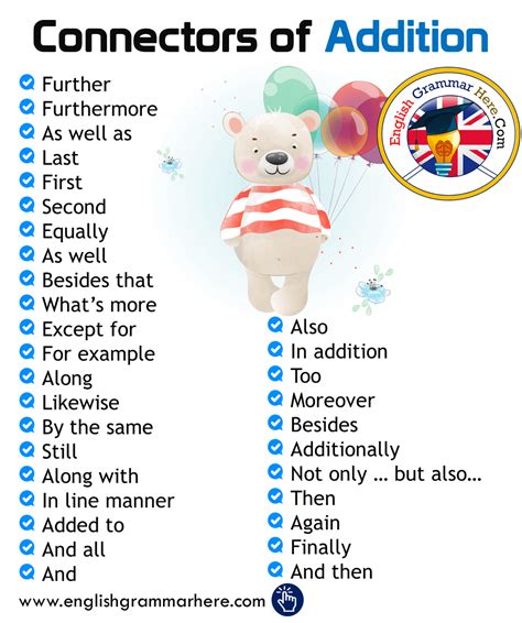 Connecteurs Introduction Enumeration Addition に対する画像結果