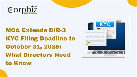 Afbeeldingsresultaten voor Dir Codes