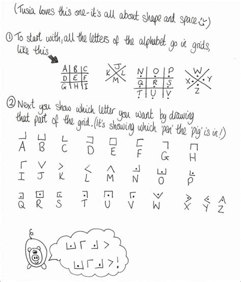 Image result for Cipher Writing