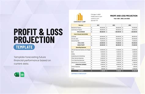 Individual Project Profit and Loss Template Excel に対する画像結果