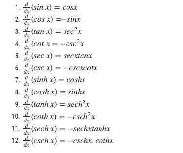 Image result for Trigonometry Differentiation Formulas