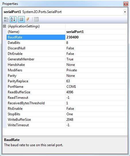 Serial Port C# Example に対する画像結果