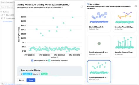 Toradh íomhá ar Detailed Scatter Plot Visualization