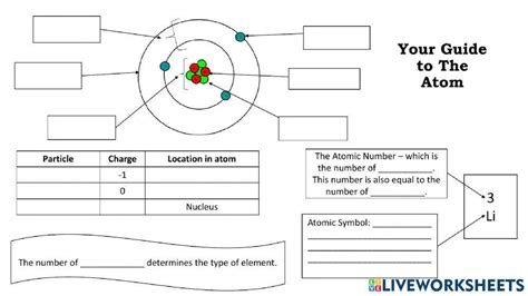 Image result for Introduction to Atoms Worksheet
