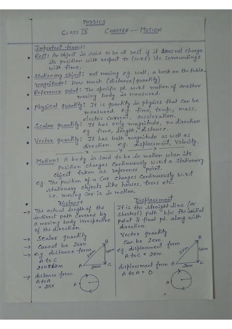 Toradh íomhá ar Handwritten Notes Font Chapter