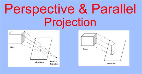 Projection Plane in Computer Graphics に対する画像結果