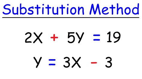 Image result for Solving Simultaneous Equations Using Substitution Method