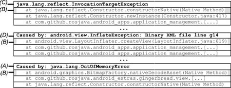 Image result for Full-Stack Exception Handling