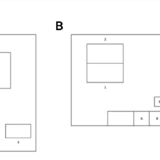 Image result for Research Design Layout Example
