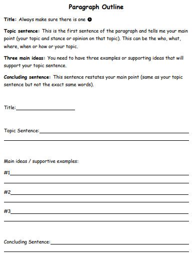 Toradh íomhá ar Paragraph Outline Examples