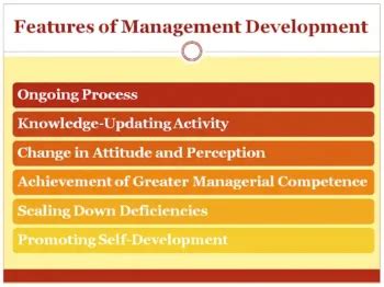 Image result for Importance of Management Development