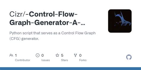 Image result for Control Flow Graph Generator