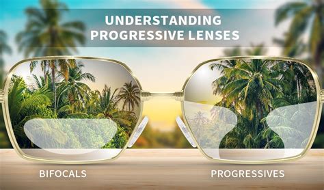 Toradh íomhá ar Progressive Lens