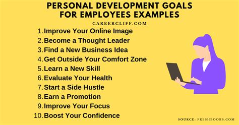 Personal Development Goals Examples に対する画像結果