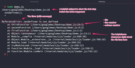 Sentry Stack Trace Java-এর ছবি ফলাফল