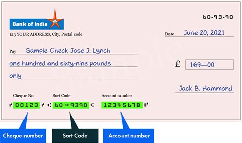 Image result for Sort Code Bank of India