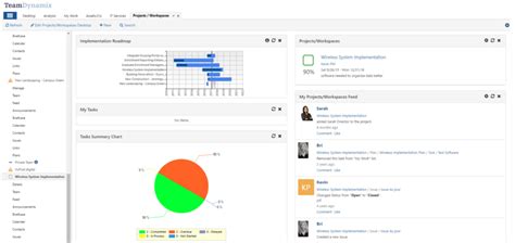 Toradh íomhá ar It Service Management Tools