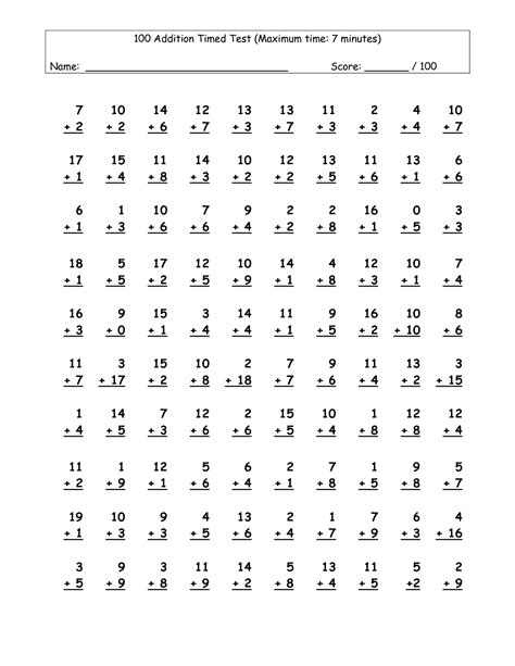 Timed Addition Test Sheet కోసం చిత్ర ఫలితం