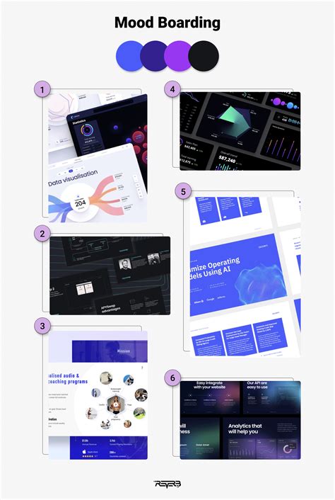 6 Step Process Graphic-এর ছবি ফলাফল