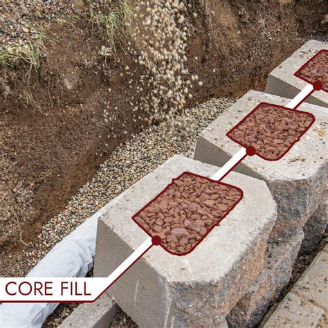 Retaining Wall Drainage に対する画像結果