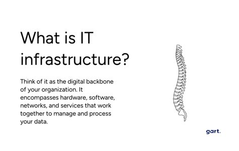 It Infrastructure Components に対する画像結果
