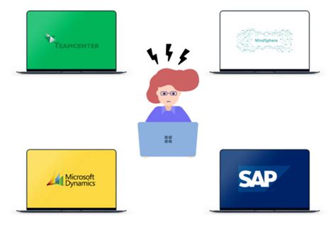 Toradh íomhá ar SAP User Interface Mendix