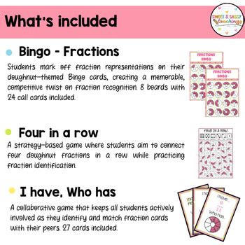 Image result for Basic Fractions Games