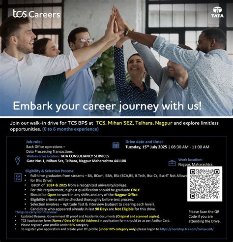 TCS Updates എന്നതിനുള്ള ഇമേജ് ഫലം