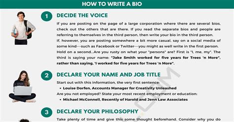 Afbeeldingsresultaten voor How to Write Bio for Website