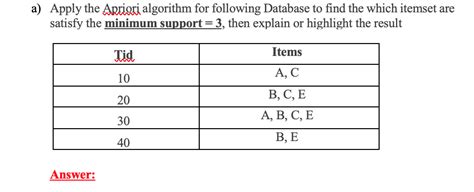 Image result for How to Implement Apriori Algorithm in Advanced Database System