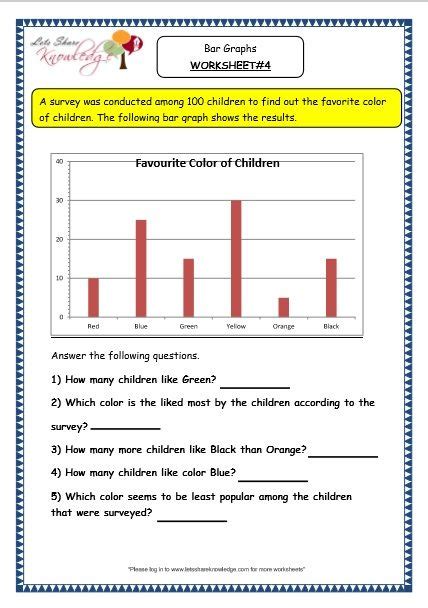 Image result for Bar Graph Worksheets 3rd Grade