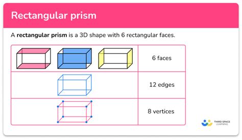 Rentangular에 대한 이미지 결과