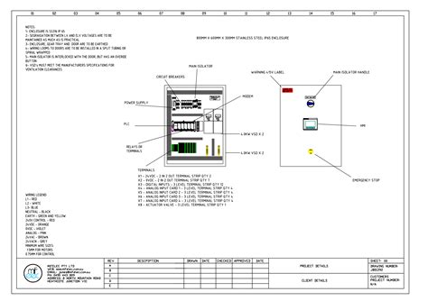 Electrical Panel Layout に対する画像結果