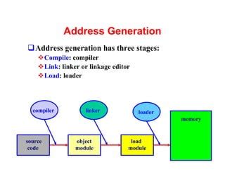 Afbeeldingsresultaten voor Memory Address Generation